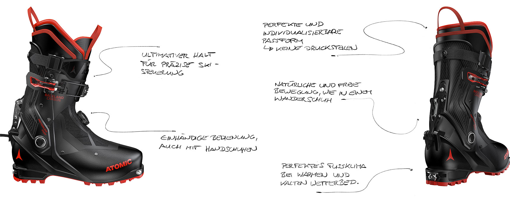 Atomic-Tourenskischuh "Backland" mit Vorteilen