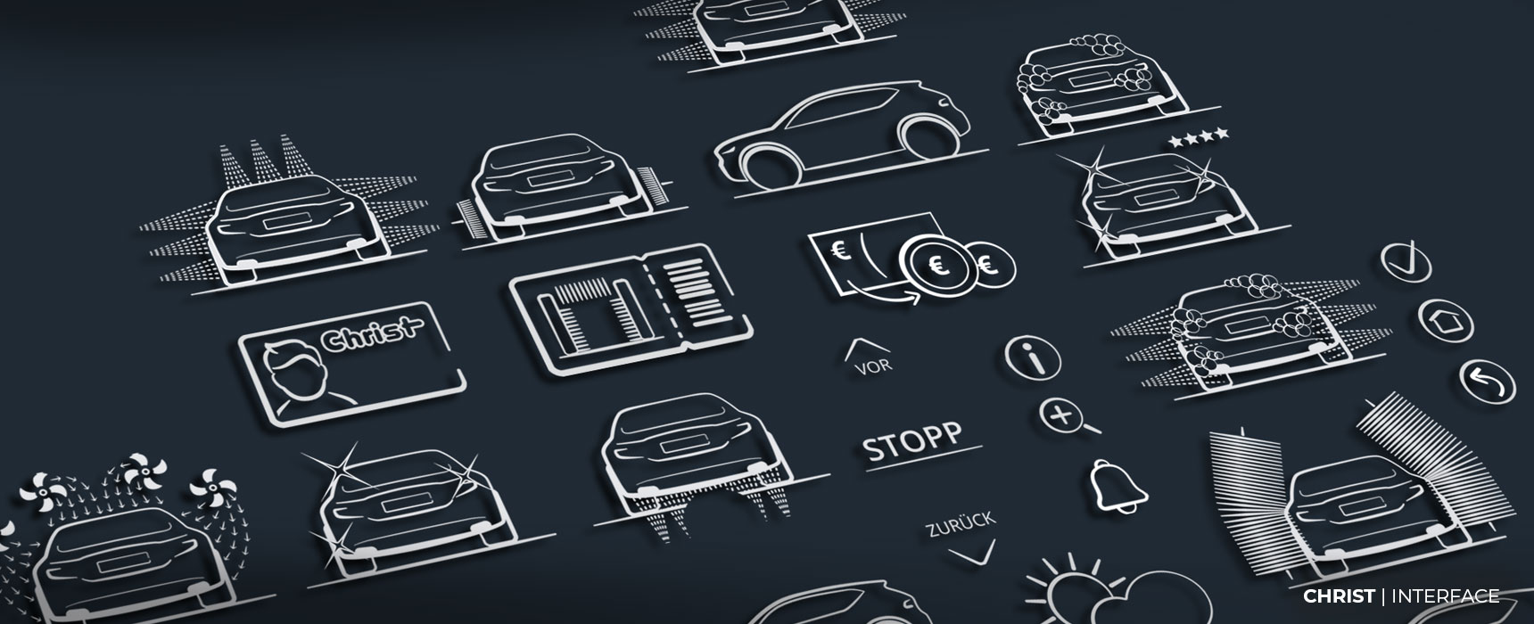 Piktogramme des Bediensystems von Christ-Autowaschanlagen