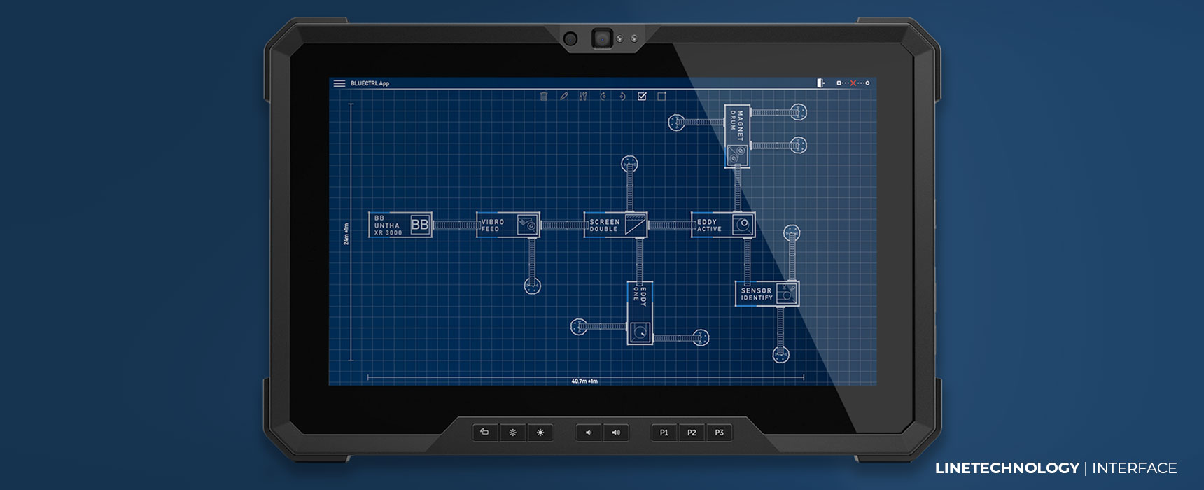 Rugged Tablet "BLUE PANEL" mit Bediensystem "BLUECTRL"