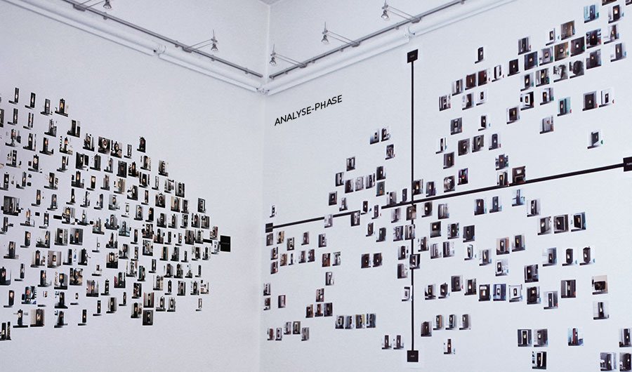 Foto einer Mitbewerber-Cluster-Analyse